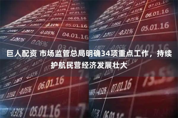 巨人配资 市场监管总局明确34项重点工作，持续护航民营经济发展壮大